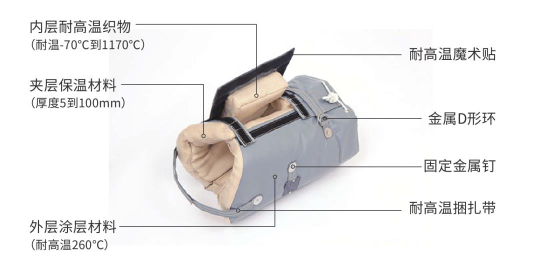 <a href=http://www.jsyhl.cn/e/tags/?tagname=%E9%98%80%E9%97%A8%E4%BF%9D%E6%B8%A9%E5%A5%97 target=_blank class=infotextkey><a href=http://www.jsyhl.cn/e/tags/?tagname=%E9%98%80%E9%97%A8%E4%BF%9D%E6%B8%A9 target=_blank class=infotextkey>閥門保溫</a>套</a>